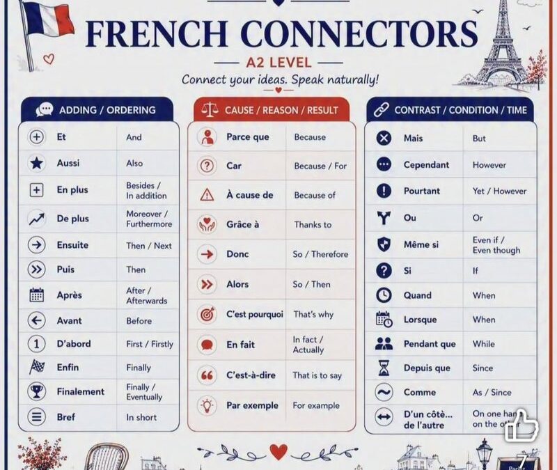 Betify Casino : votre connexion rapide vers le jeu en ligne